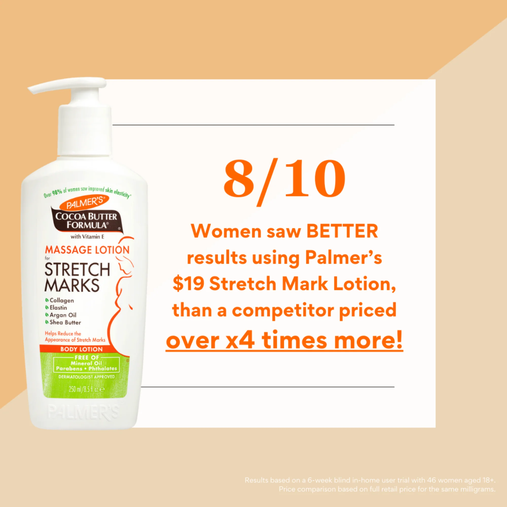 Palmer's Massage Lotion for Stretch Marks 250ml - Image 5