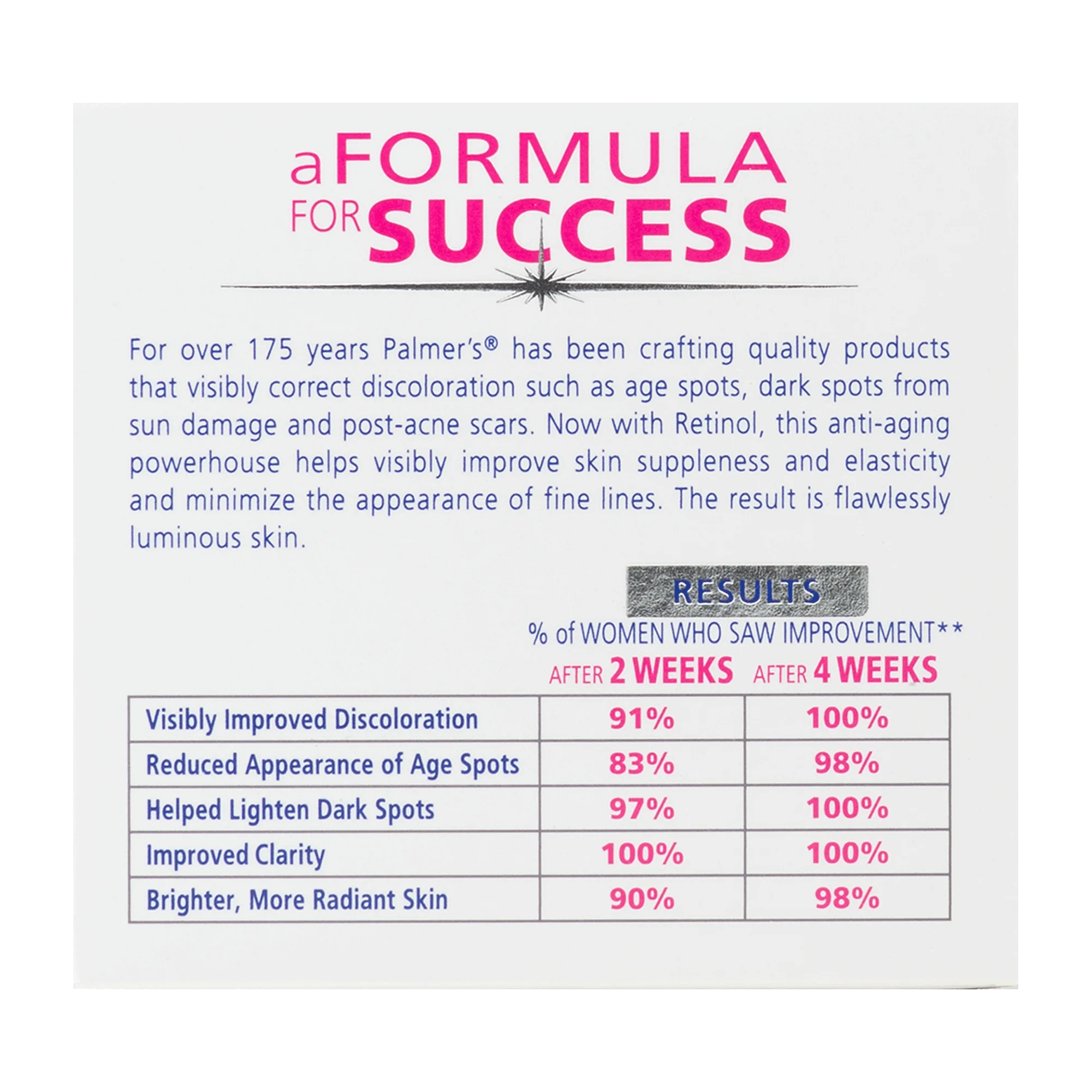 Palmer's Skin Success Anti-Dark Spot Fade Cream for All Skin Types 75g - Image 10