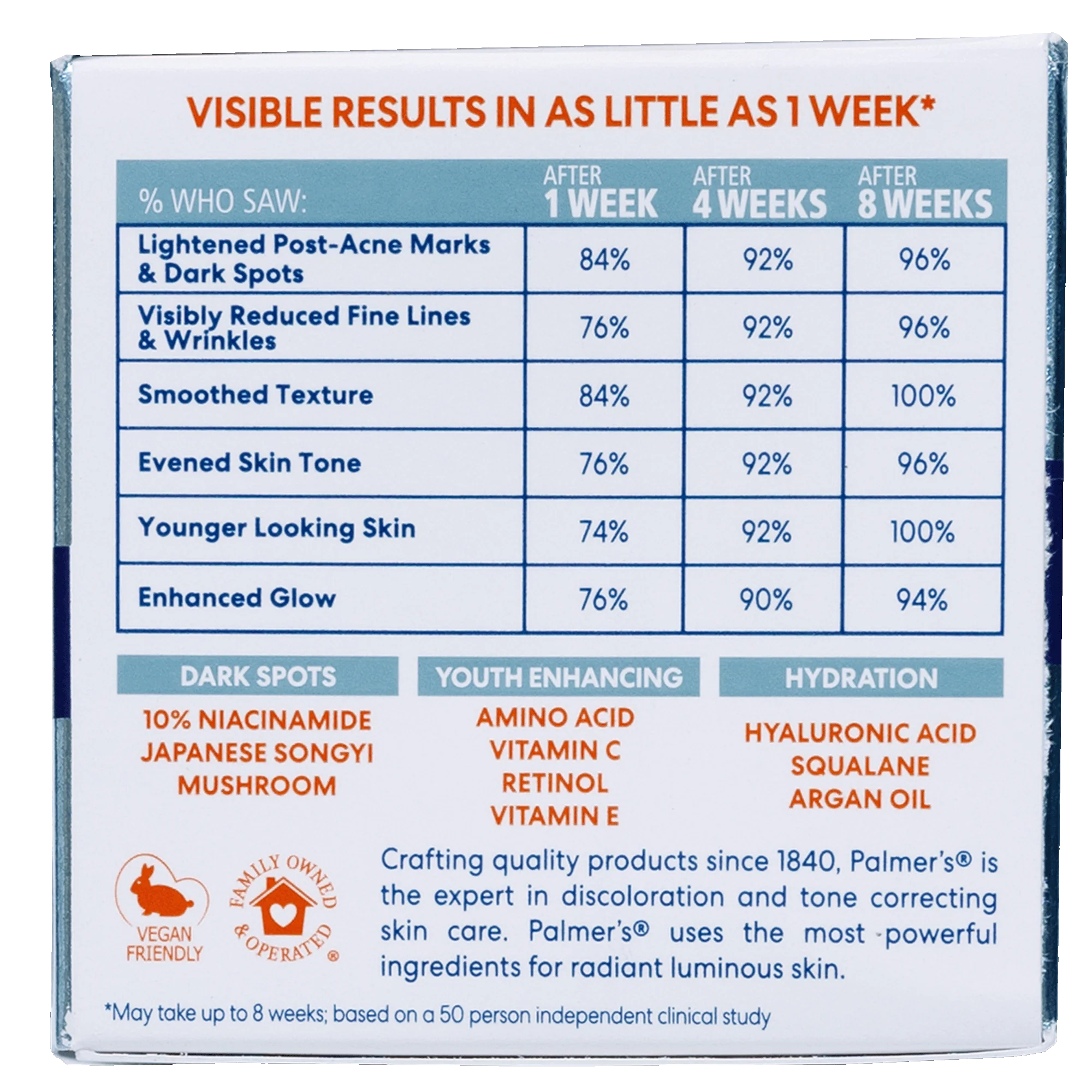 Palmer's Skin Success Extra Strength Tone Correcting Cream 75g - Image 6