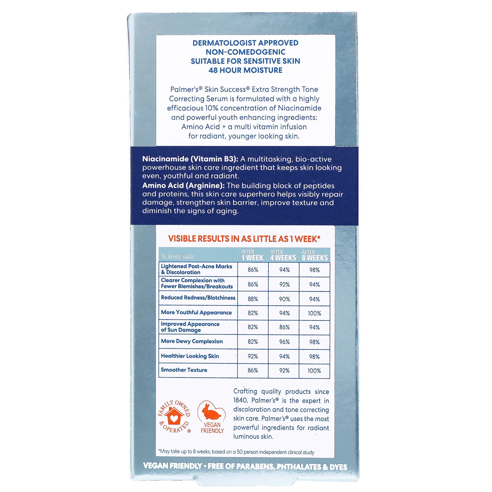 Palmer's Skin Success Extra Strength Tone Correcting Serum 30ml - Image 4